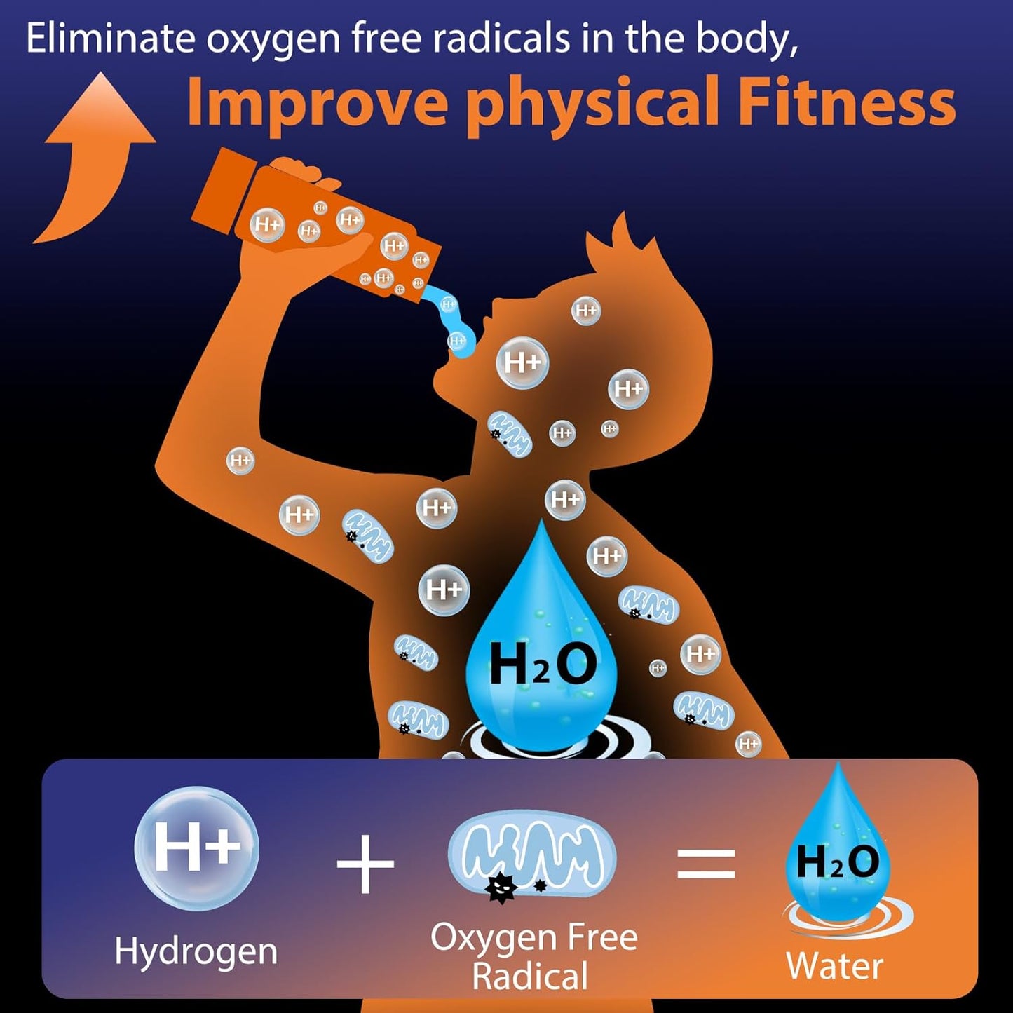 Oxyhydratelabs - Hydrogen Water Bottle